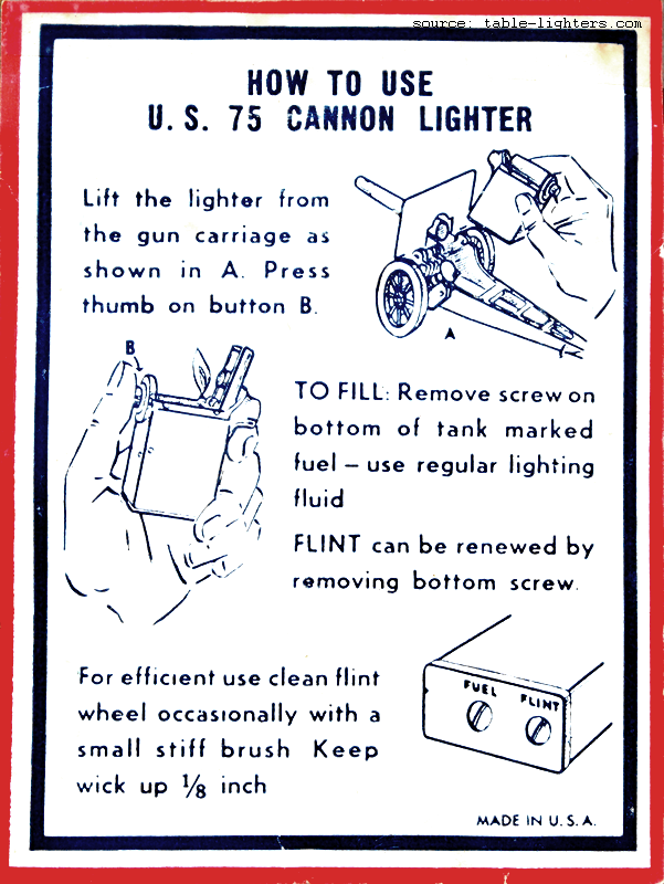 Table lighters collectors' guide Negbaur 75 Cannon Table Lighter Instruction, 1940