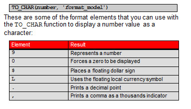 to_number-in-sql-example