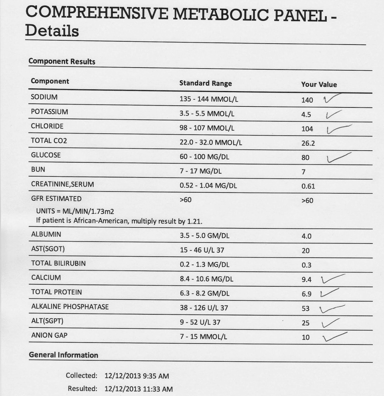 My Journey to Health
