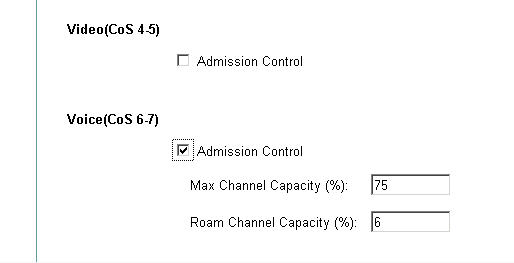 call admission control