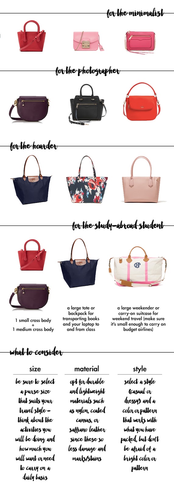 History In High Heels The Best Purses for Travel