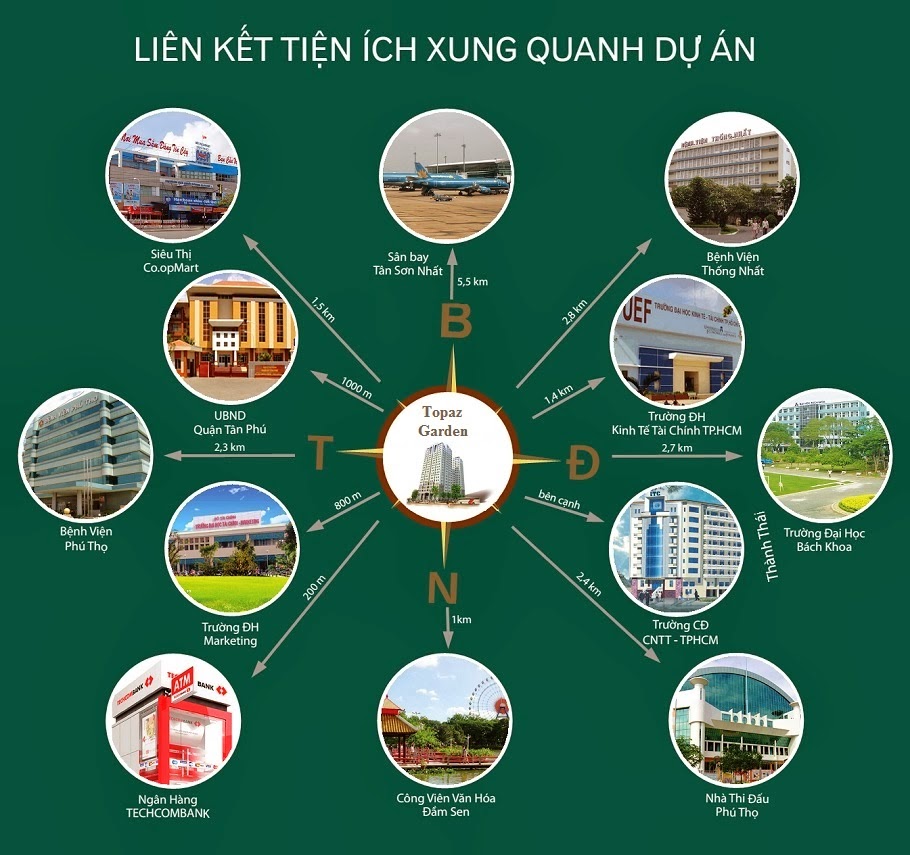 Can ho Topaz Garden tien ich can ho topaz garden tien ich