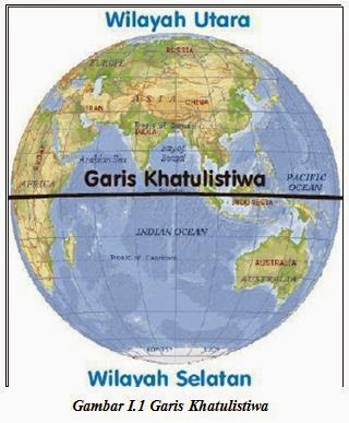 Indahnya Berbagi Ilmu Sistem Koordinat Peta