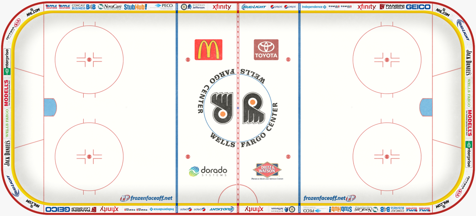 Philadelphia Flyers 2015 Frozen Faceoff Full Rinks