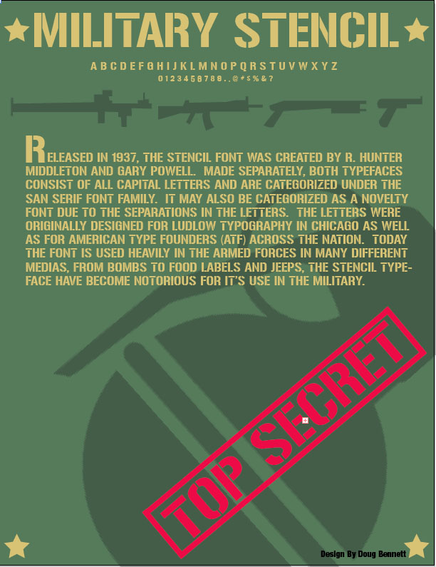 imagemaking Military Stencil Typeface History By Doug