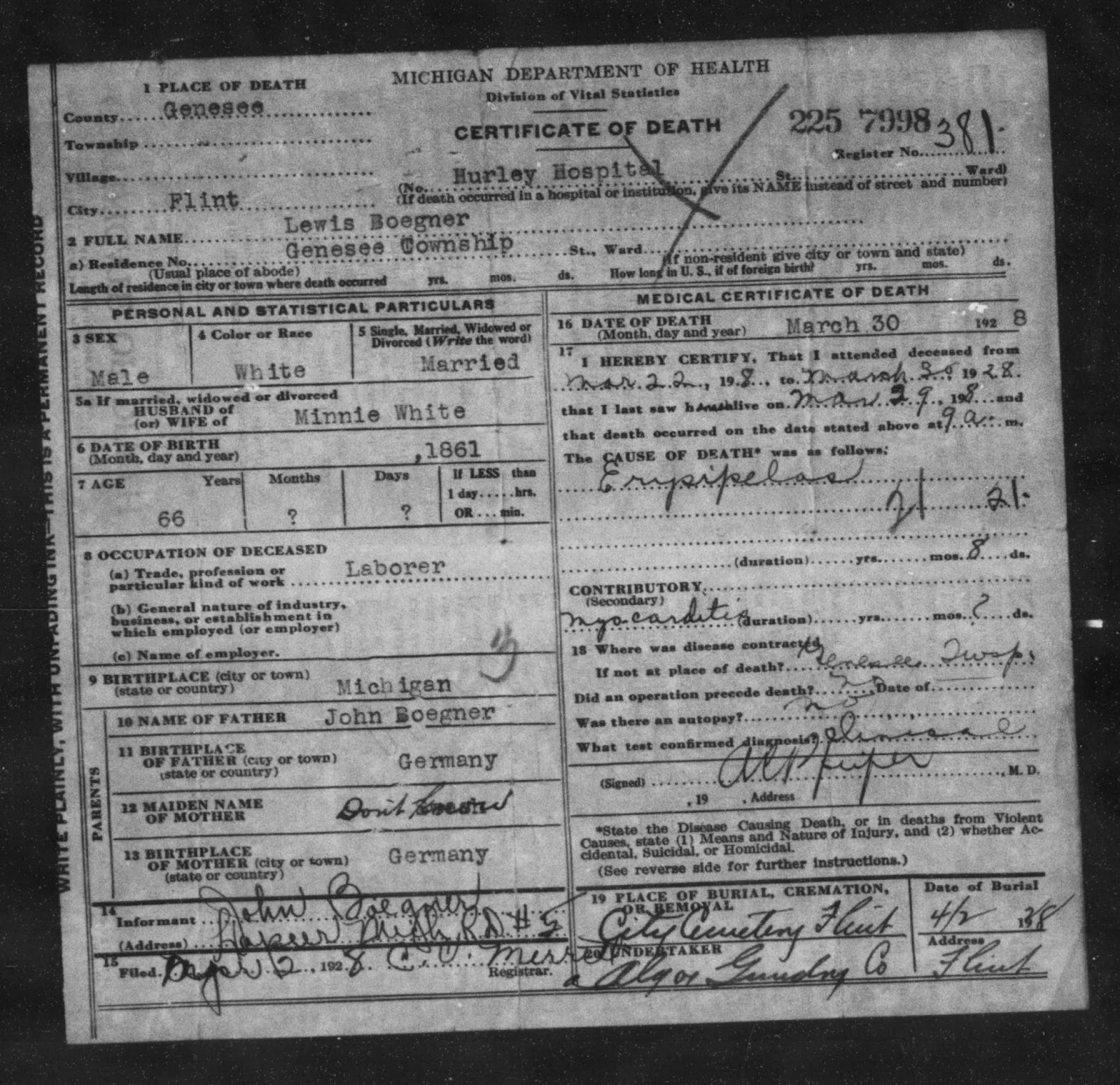 Genesee County Michigan Genealogy