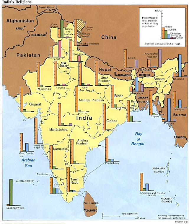 distribución