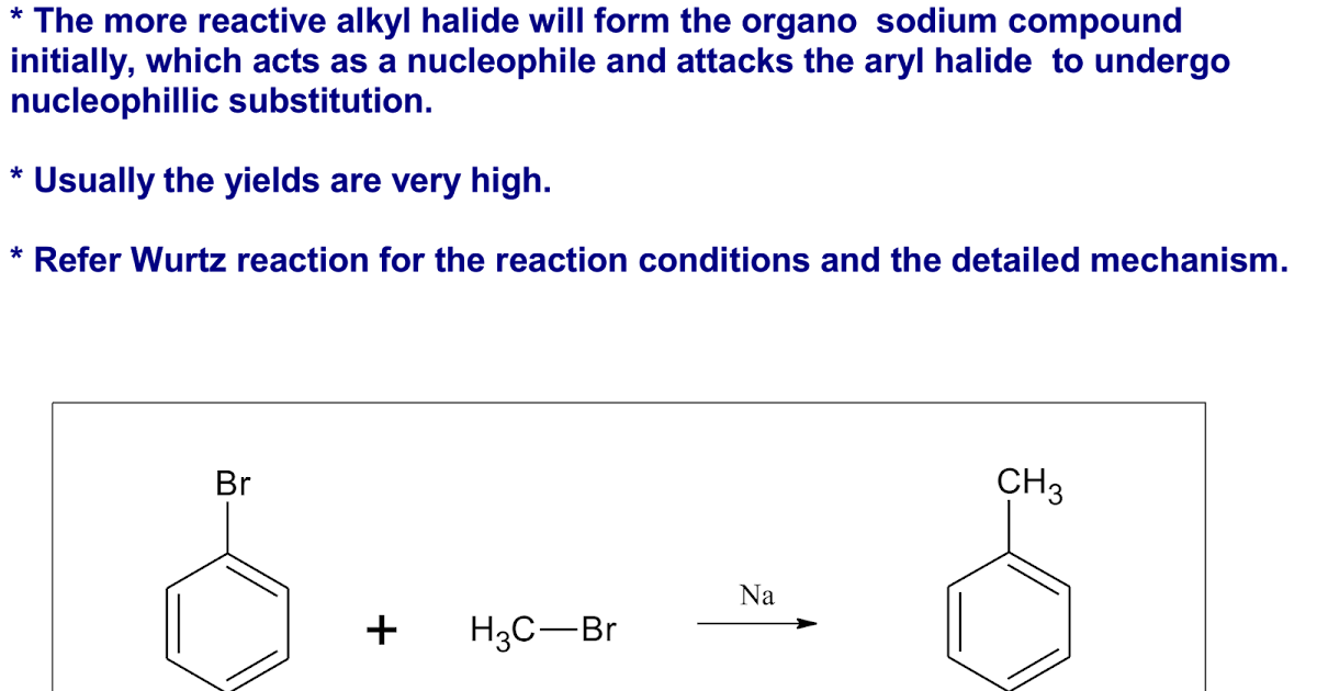 chemistry world wurtz fittig reaction