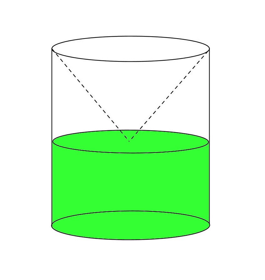 Math Principles Right Circular Cylinder Right Circular Cone, 2