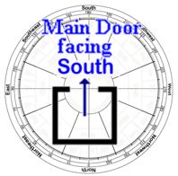 Feng Shui And Its Effects 2016 Main Door Facing South