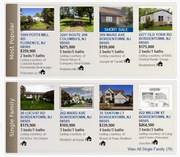 Real Estate Market in Bordentown near NJ train station