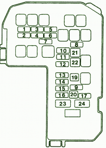 Fuse Box Mitsubishi 2001 Diamante Engine Compartment Diagram