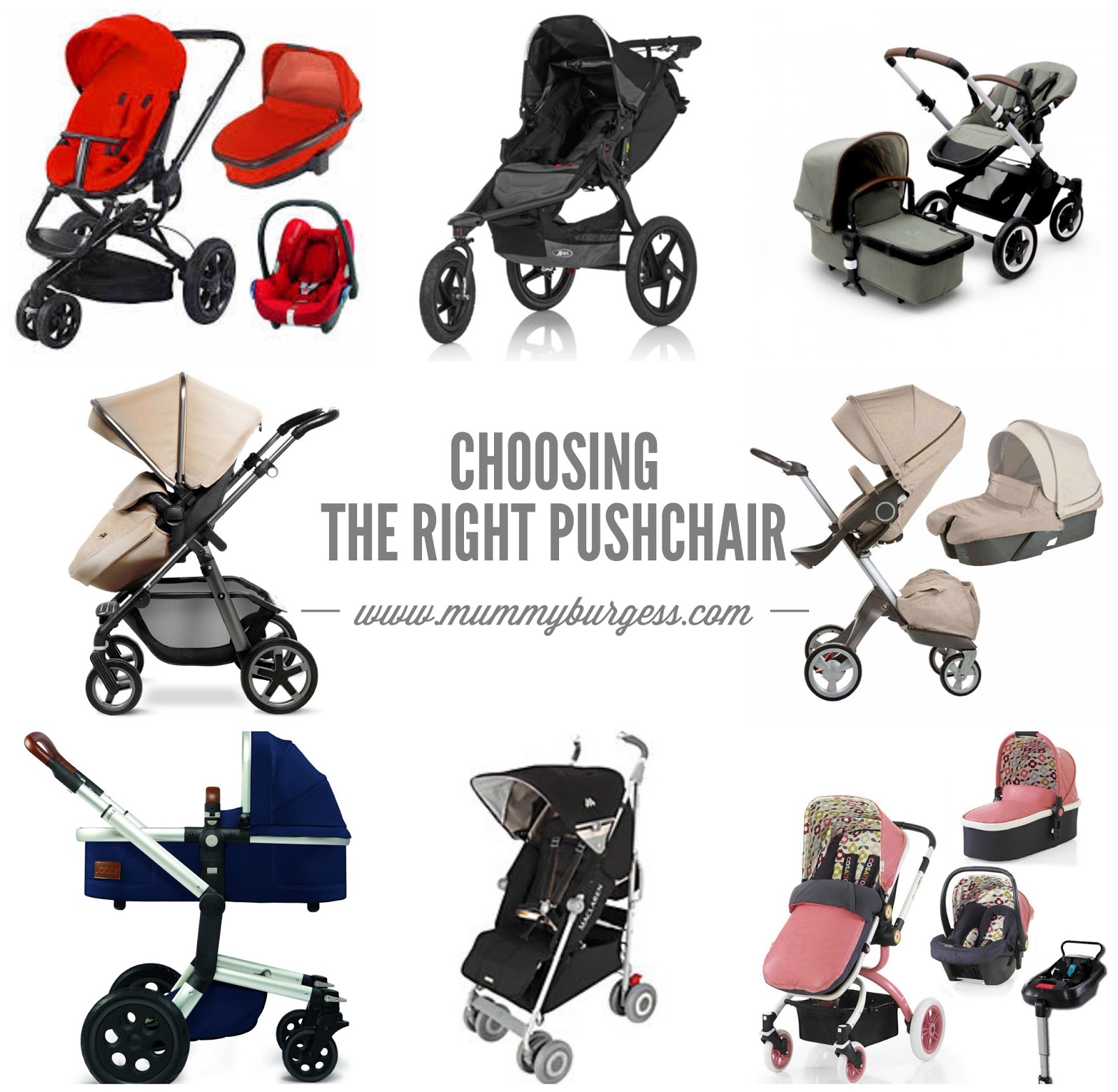 Choosing the right pushchair K Elizabeth