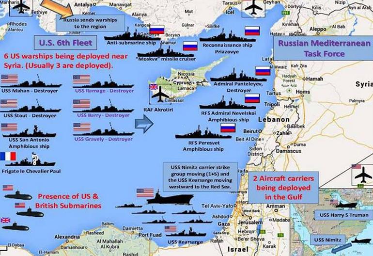World War 3? China and Russia Send War Ships to Coast of Syria | Muslim