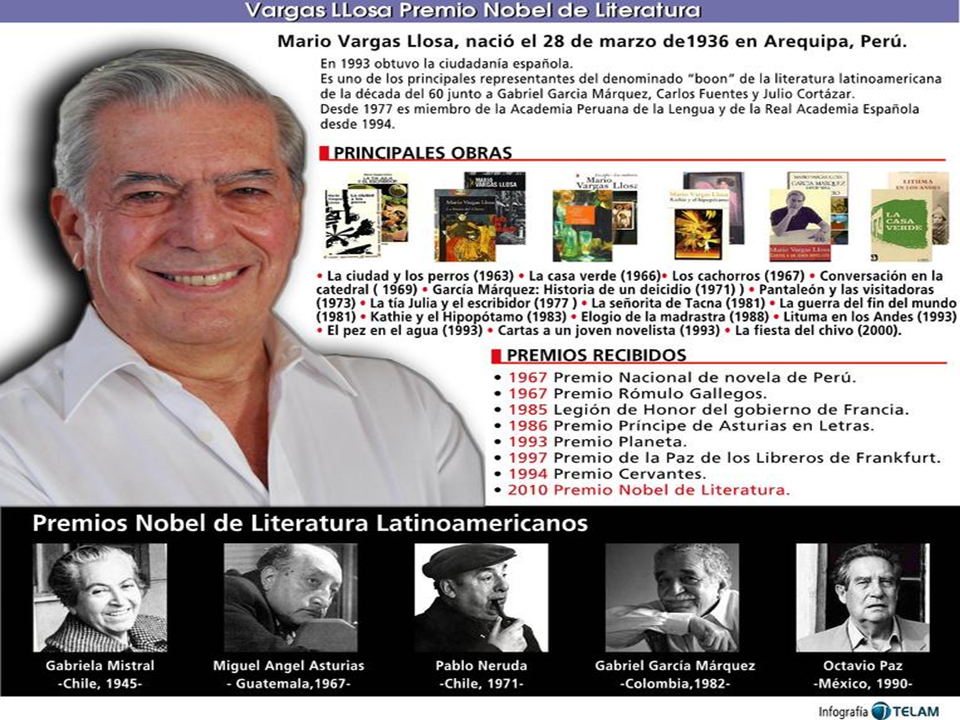 LITERATURA VANGUARDISTA PERUANA literatura vanguardista peruana:
