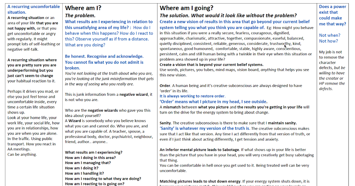 Recovery Archive: 4 Column Worksheet: Magic Magnifying Mind: Where am I