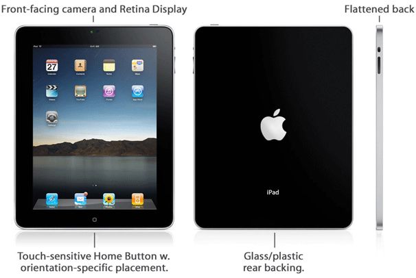 iPad 2 Deals iPad 2 Deals