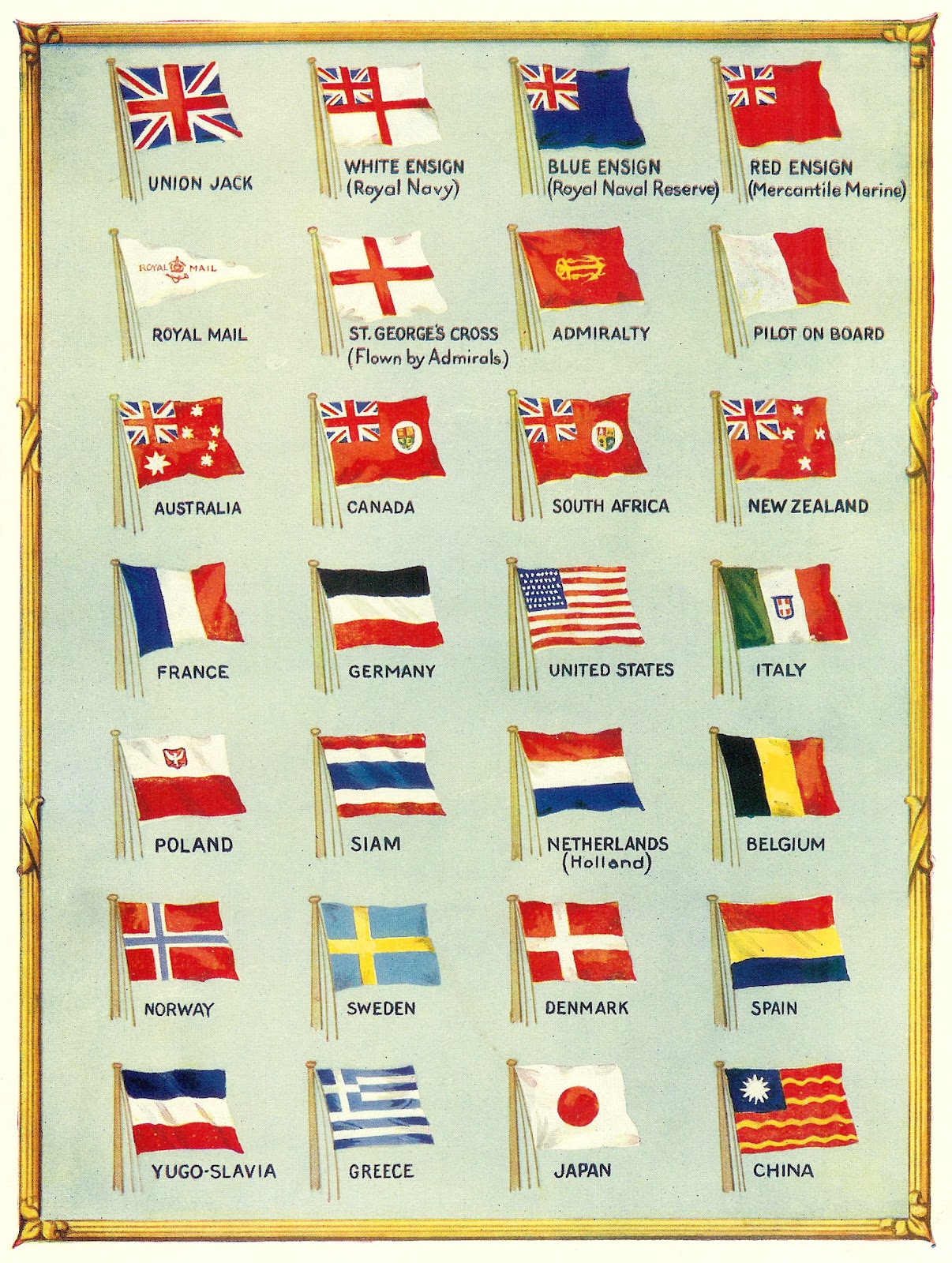 Antique Images Vintage Graphic of Flags Flags of Different Countries