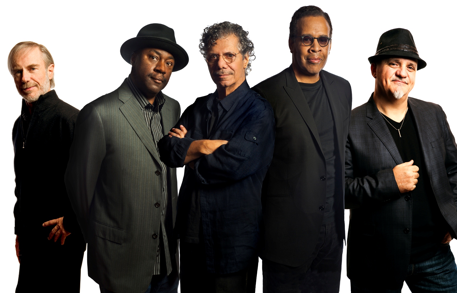 JAZZFUSIONTRENDS..... RETURN TO FOREVER (RTF) THE MOTHERSHIP RETURNS
