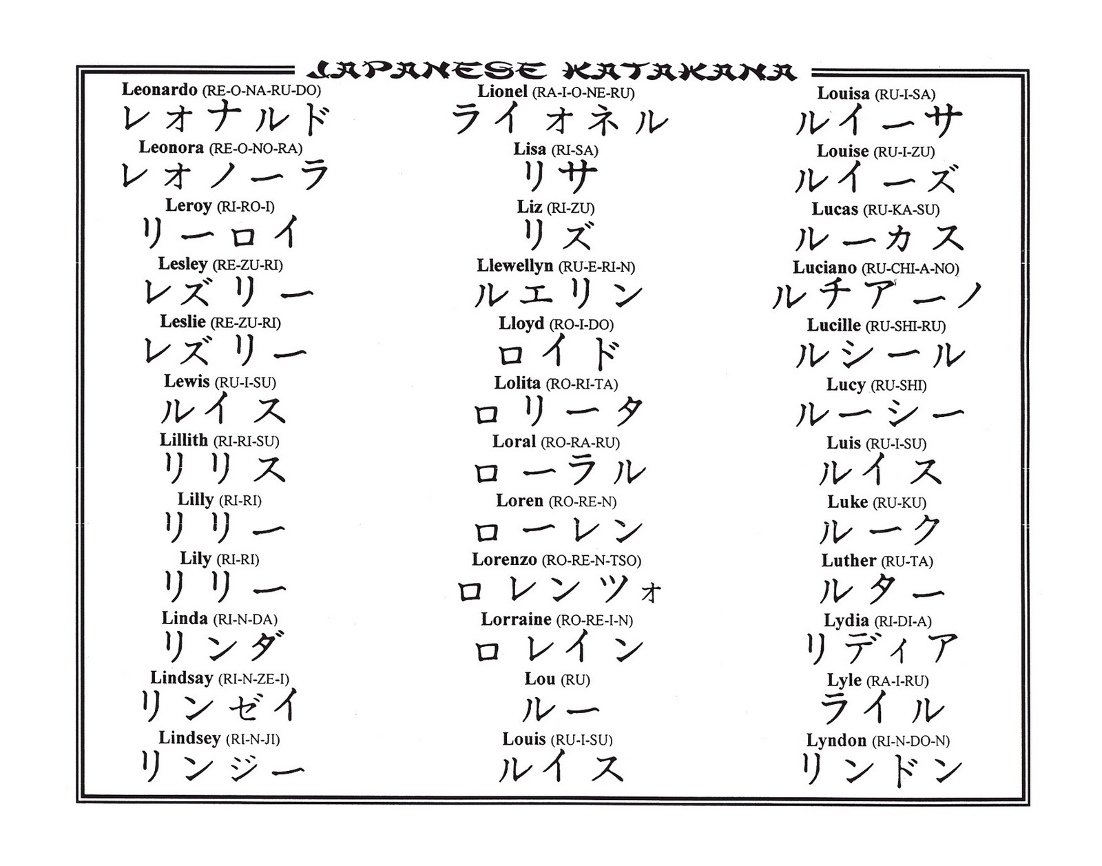 Kanji tattoos images part 2 | 3D tattoos images