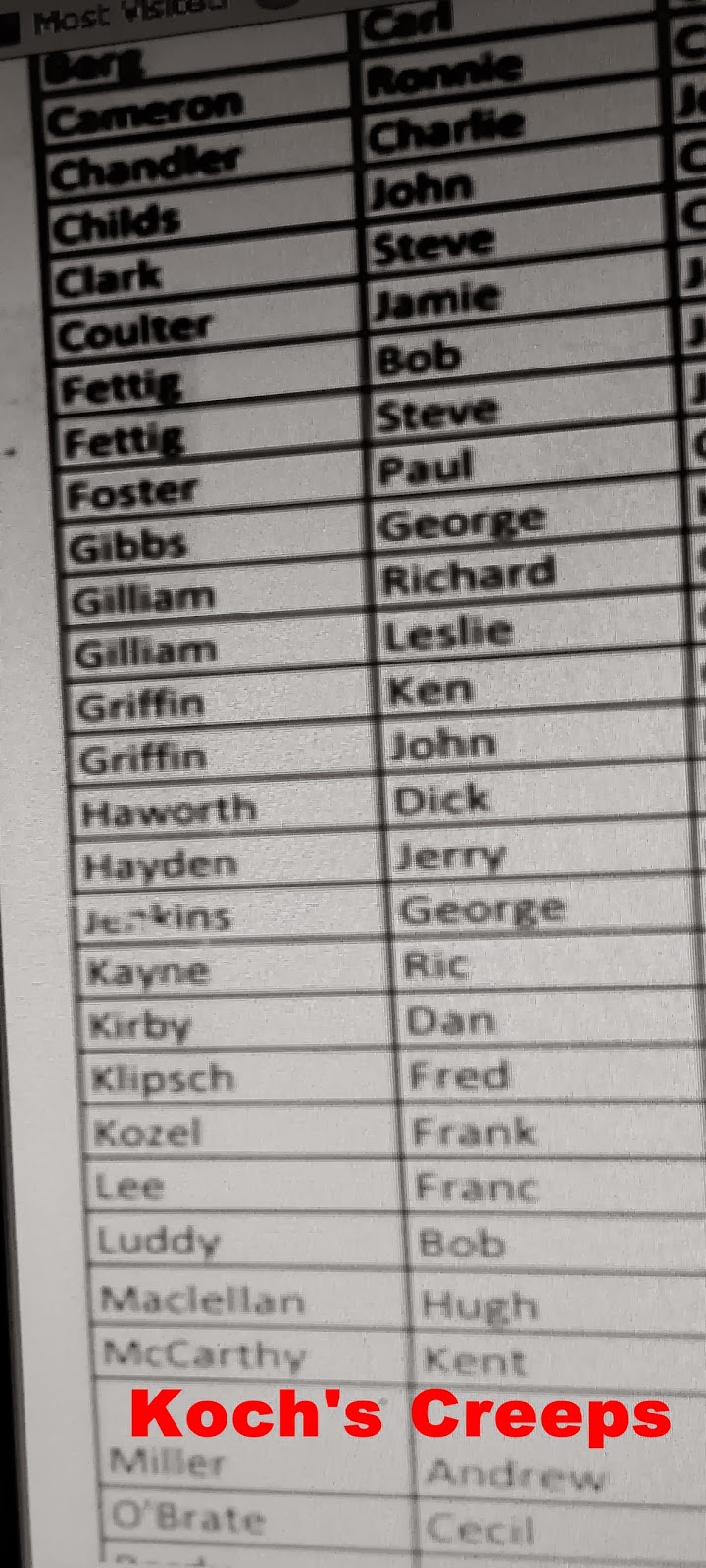 Crime by Farrell Hamann Boycott Koch brothers products (The Benzene