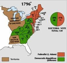 History with Rivera: 12.4.12 Election of 1796 - John Adam's Presidency