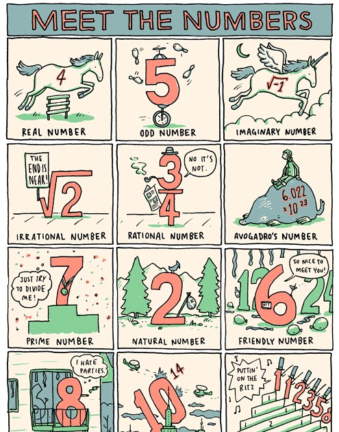 INCIDENTAL COMICS: Meet the Numbers