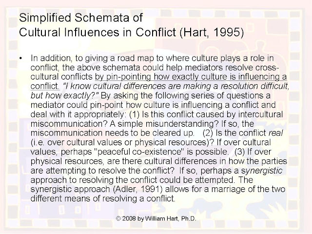 williamhartphd u0026 39 s notes  interculturalcom  intercultural