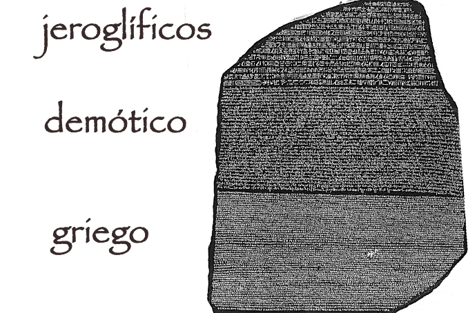 Historia del Antiguo Egipto - El Ojo de Horus - Escrituras Historia del Antiguo Egipto - El Ojo de Horus - Escrituras