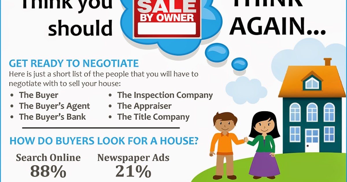 Real Estate GOLD Why choose to use an agent?