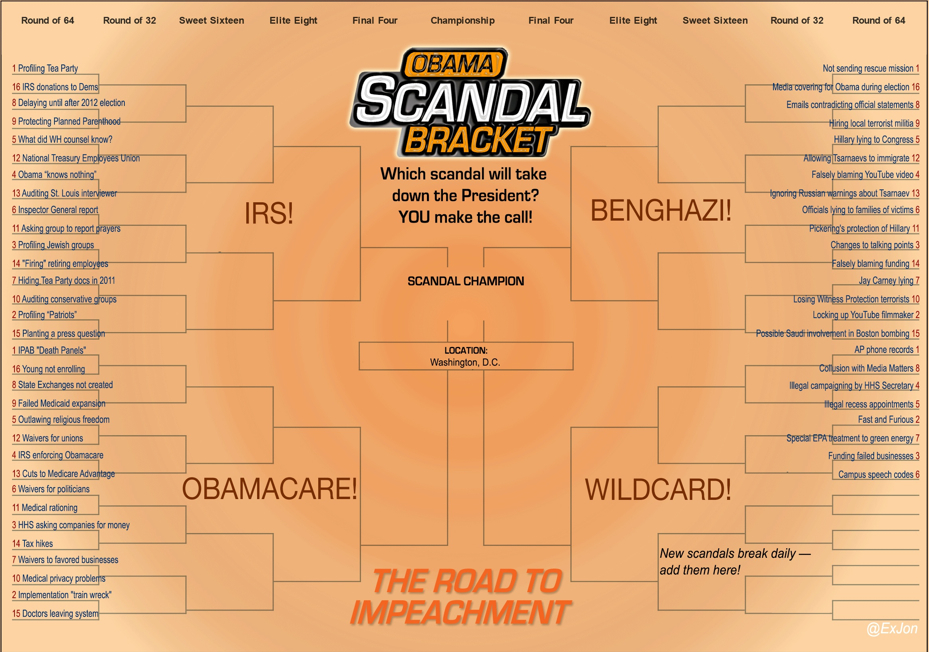 [Image: Obama+Scandal+bracket.jpg]