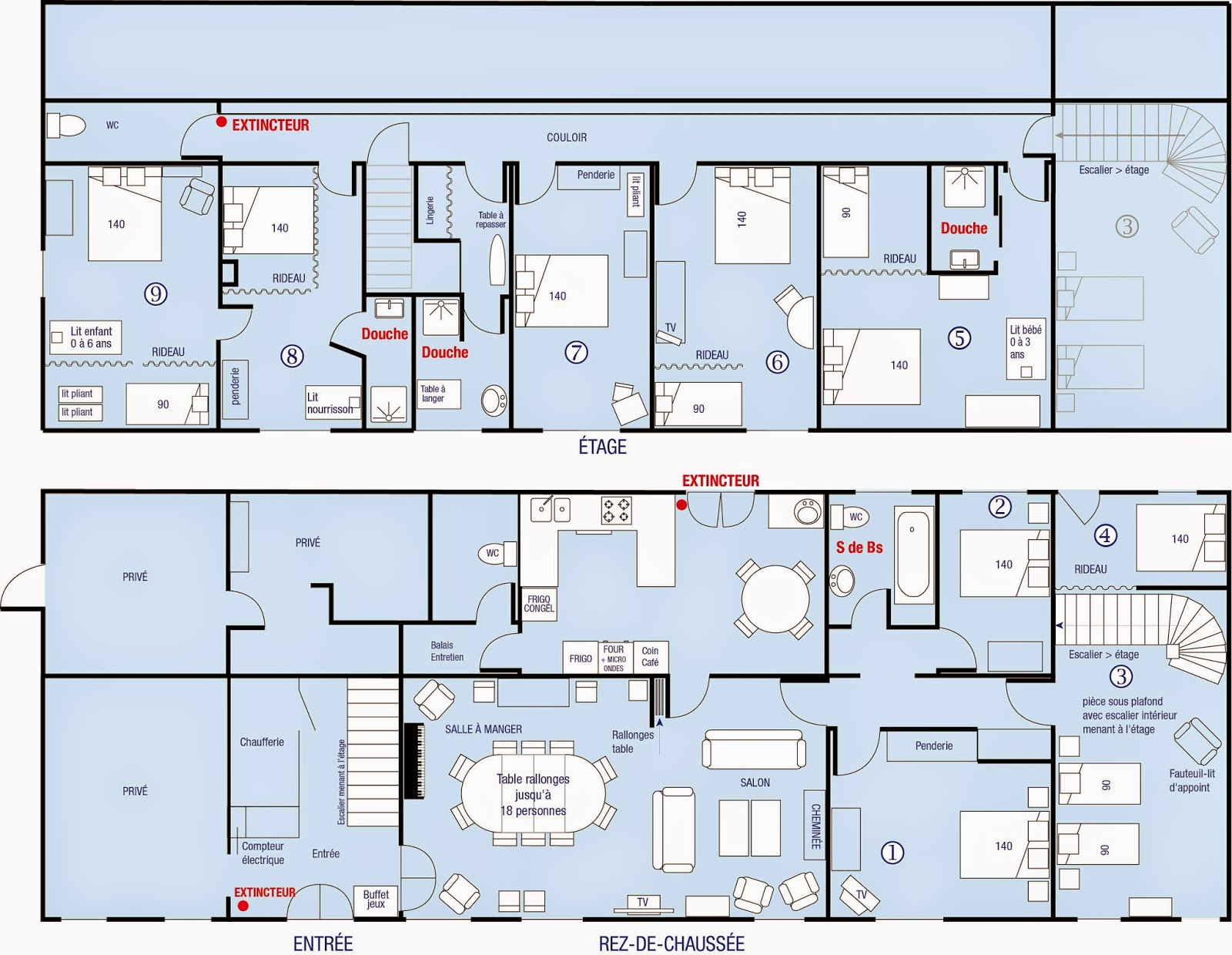 plan maison contemporaine 6 chambres