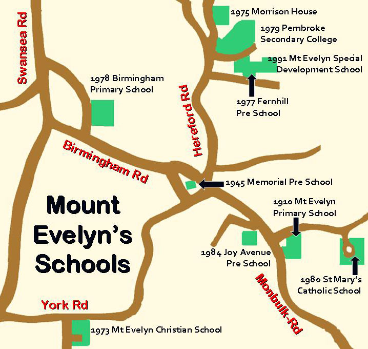Mt Evelyn History Tools