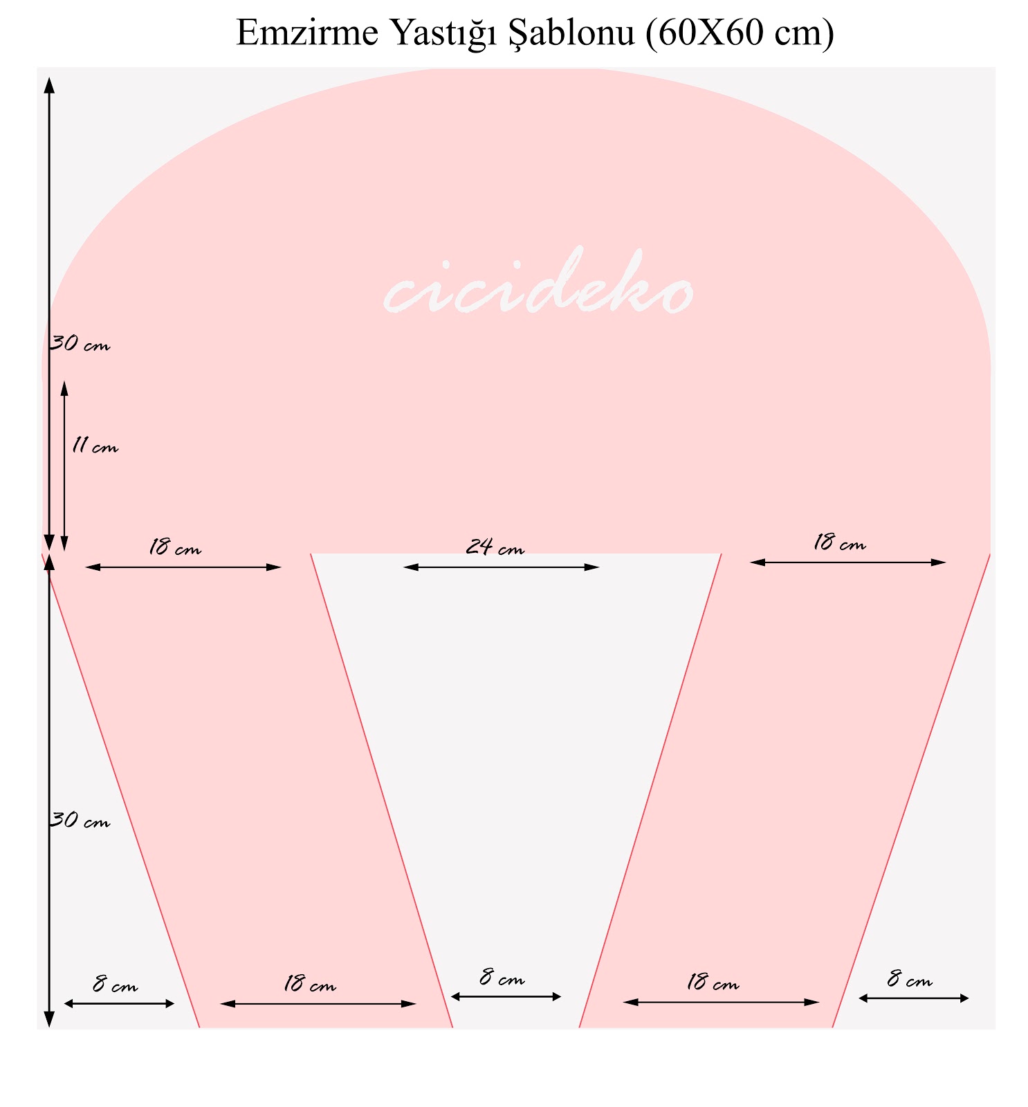 Hobi Durağı Emzirme Yastığı Şablonu Hobi Durağı Emzirme Yastığı Şablonu