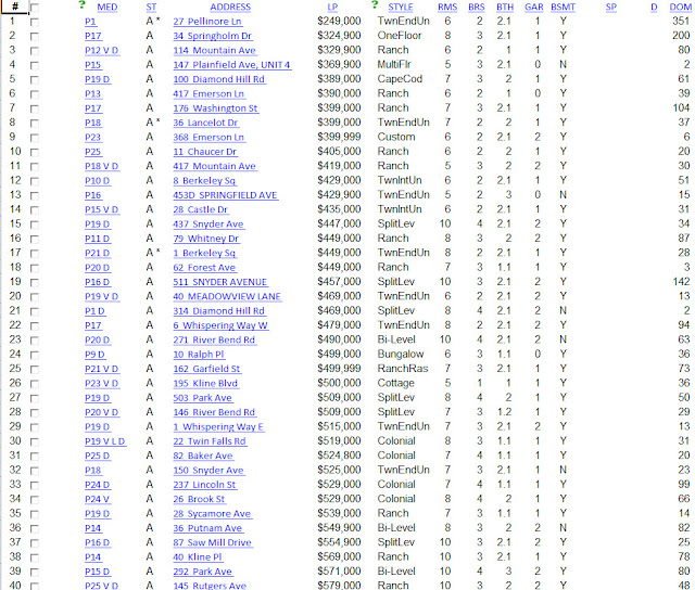 Berekeley%2BHts%2BMarket%2BSnap%2BShot%2