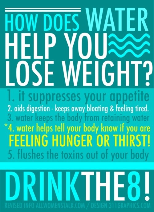 The Healthy Boy Does Water Help You Lose Weight?