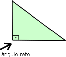 Triângulo/ ângulo