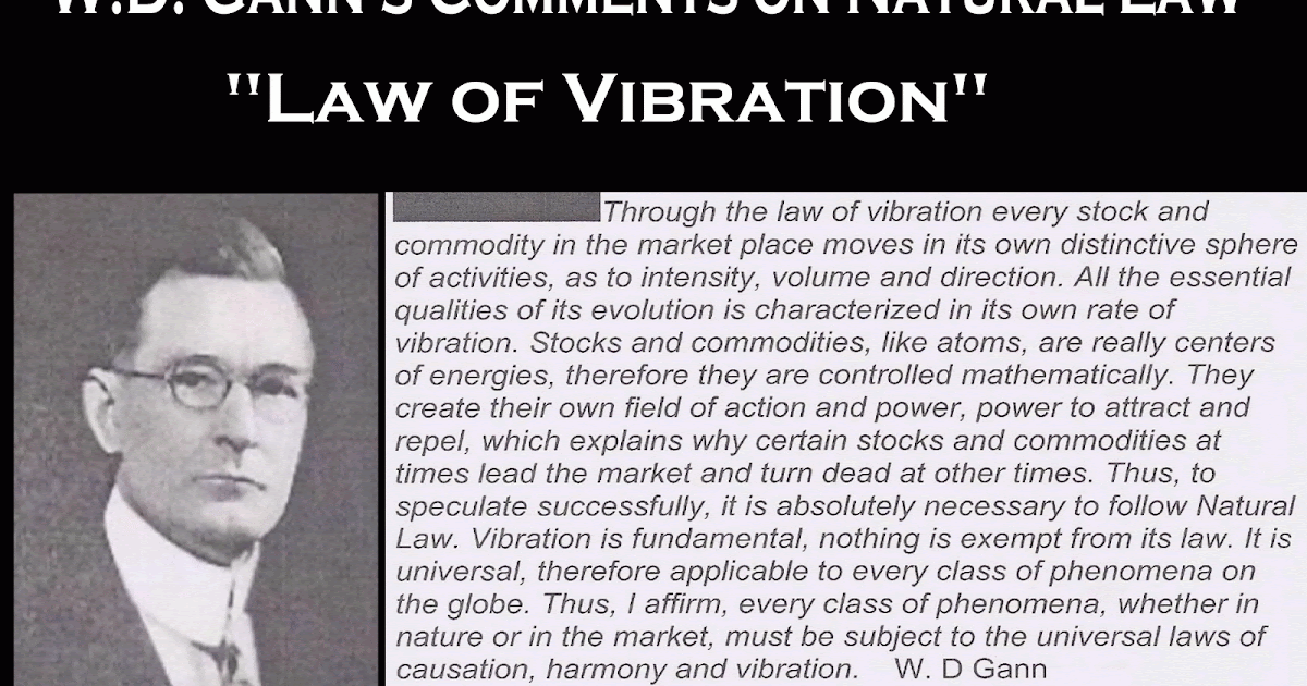Trading Chaos With Advanced KVE Trendlines: W. D. Gann's "Law Of Vibration"