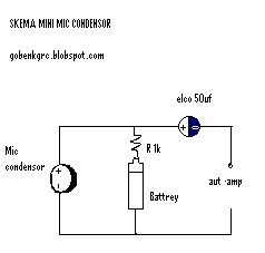 Info Membuat Mic Condensor Mini