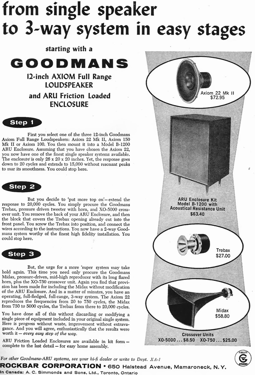 retro vintage modern hifi October 2013