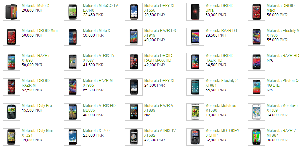 Mobile phones price list in pakistan Hello mobile phones price list in pakistan Flipkart 19, Buy