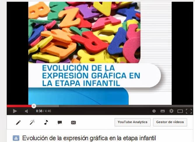 EXPRESION INFANTIL expresion infantil: