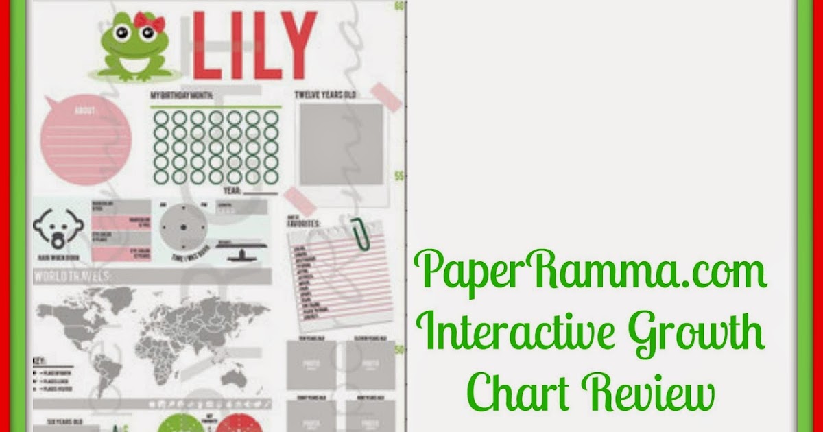 Here We Go Again, Ready? Interactive Growth Chart Review