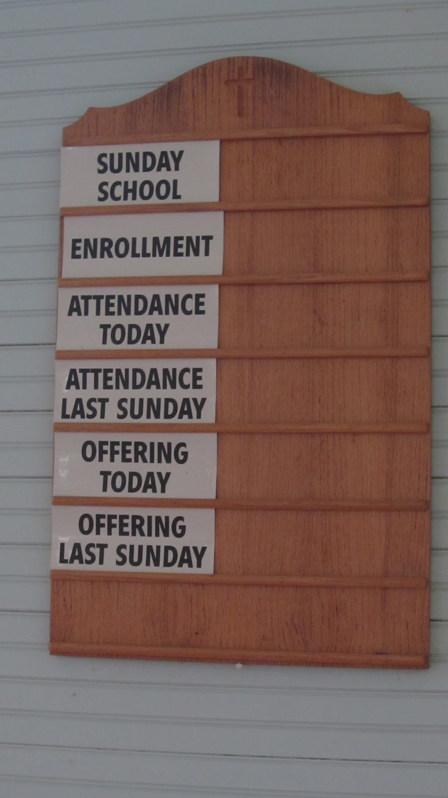 Church Attendance Board