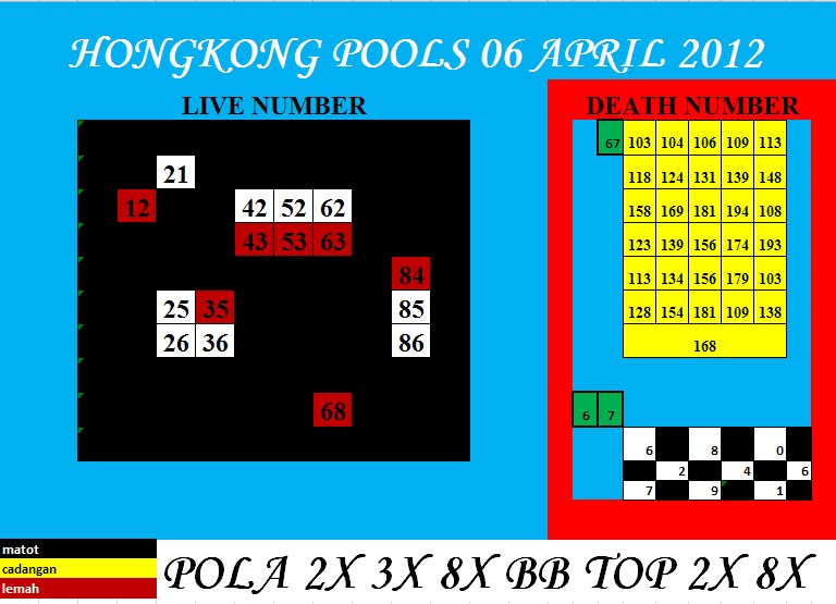agen resmi zynga poker sbobet cellular on-line