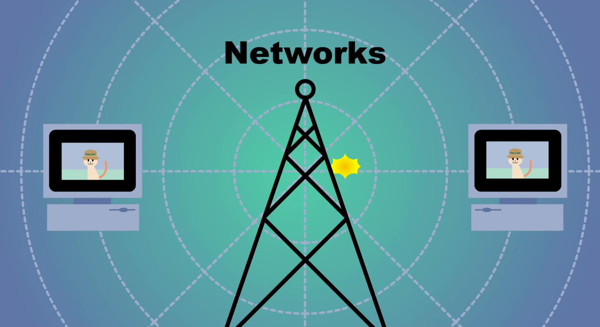 What Is The World Wide ? A Beautiful Short Animated Explanation for