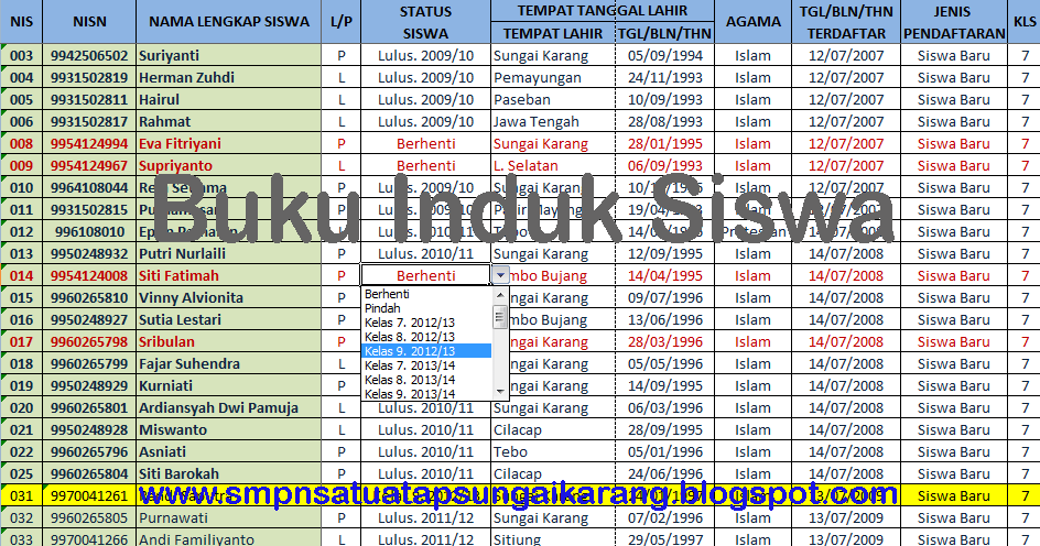 Annish�s Blog contoh buku / halaman induk siswa