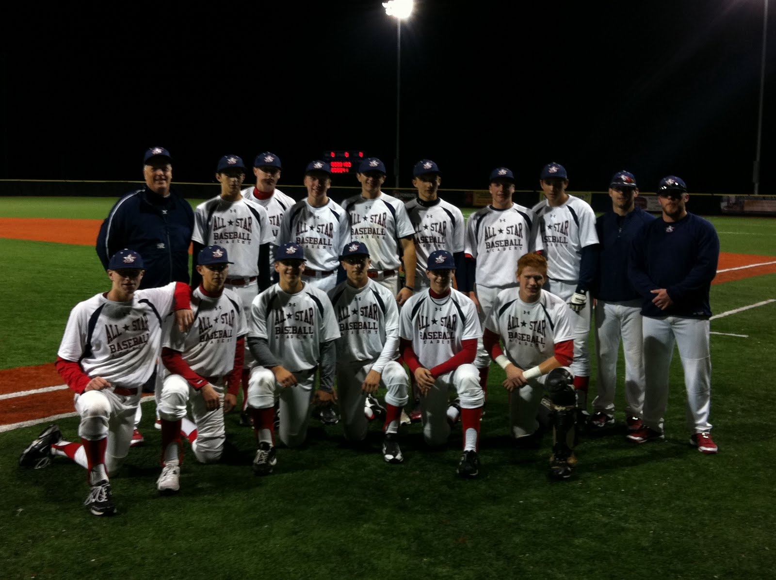The All Star Baseball Academy Blog ALL STAR BASEBALL ACADEMY TEAM OF