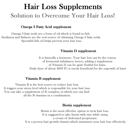Hair Loss Help Hair Loss Supplements For Men