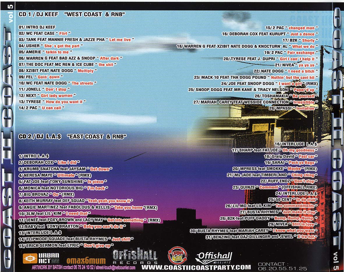 PARTYBREAK VOL5 DJ Kuznetsoff Sweet Beats - promodjcom